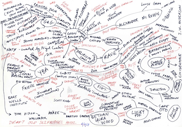 ica_london subcultures
