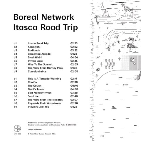 Boreal-Network-back