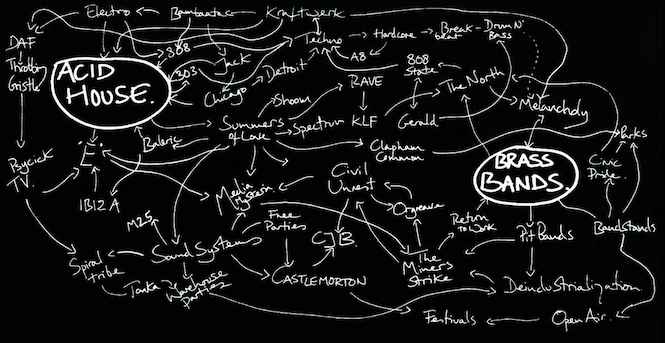 warp_jeremy deller
