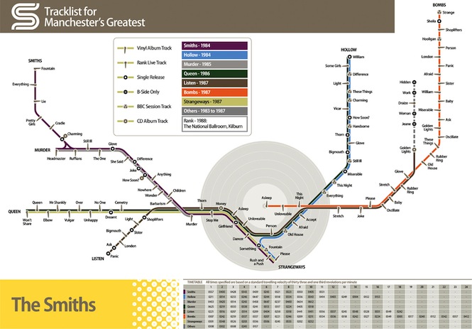 smiths_transit