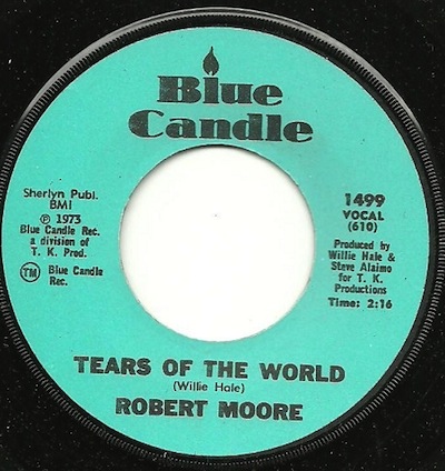 tears of the world
